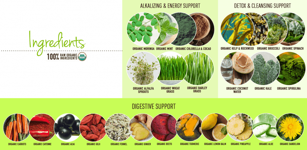 Detox Organics Ingredients